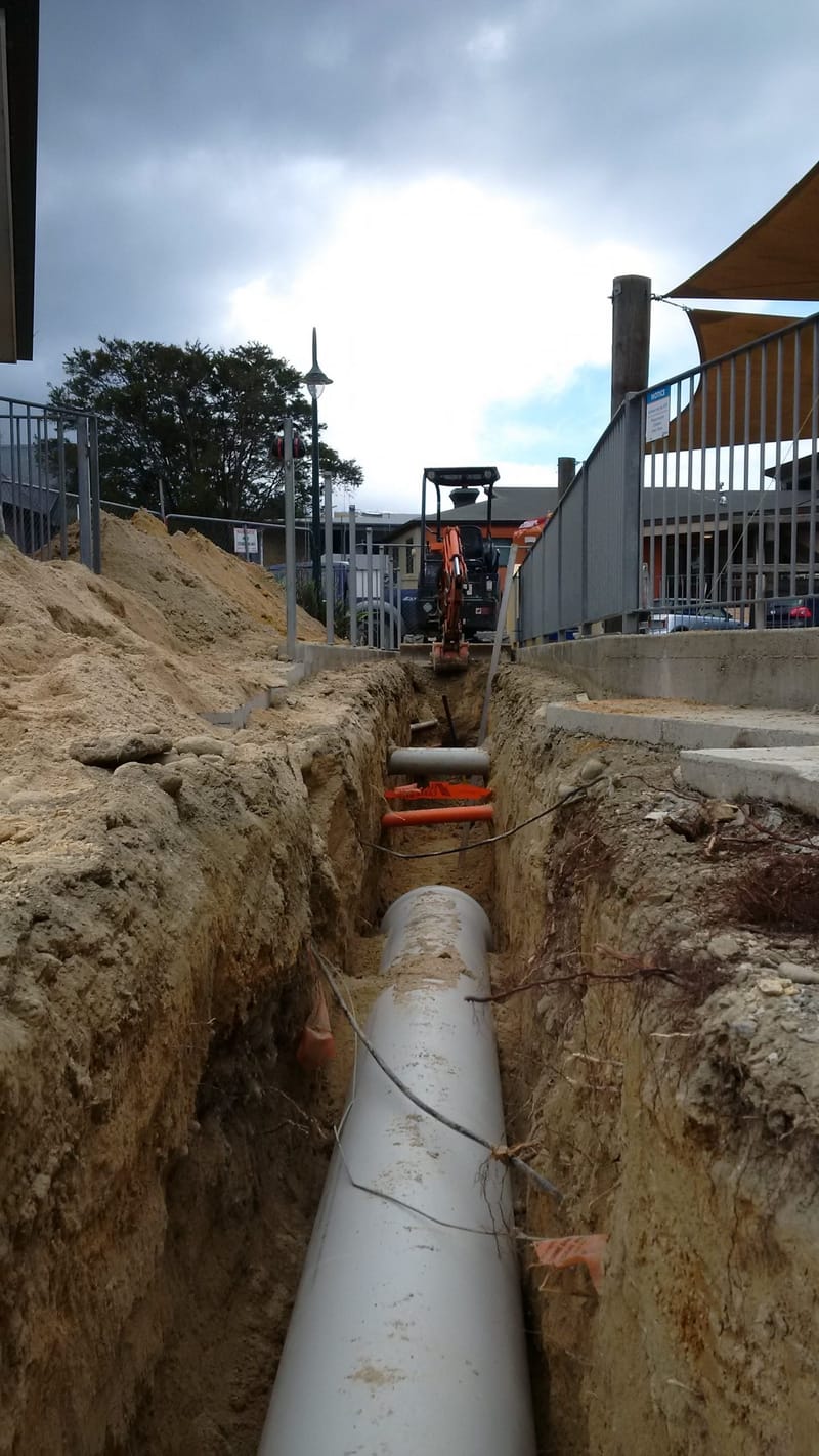 Drainage - 3 Waters